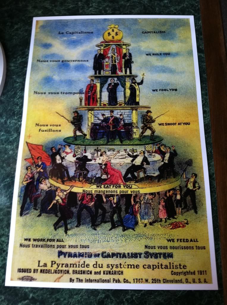 Image for Pyramid Capitalist System Evils Capitalism Poster 1911 IWW Wobbly Industrial Unionism